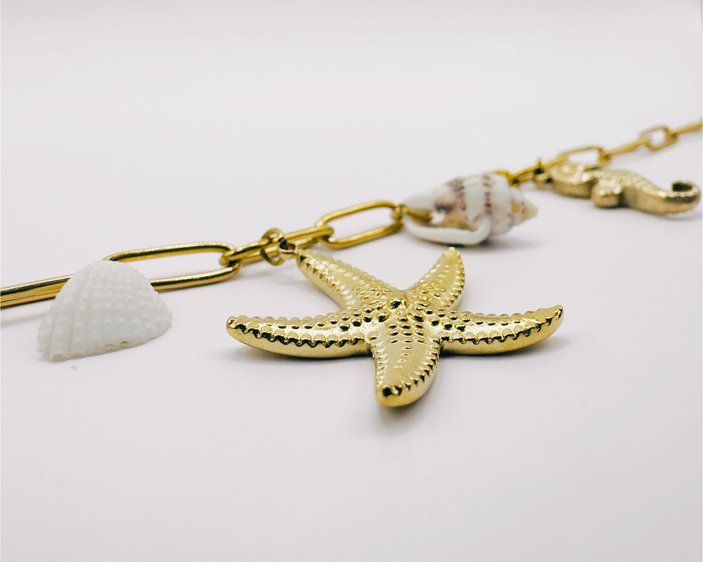 Collier ELISA