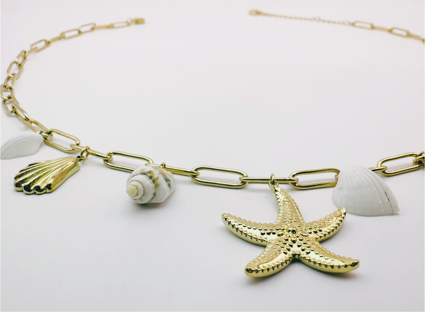 Collier ELISA