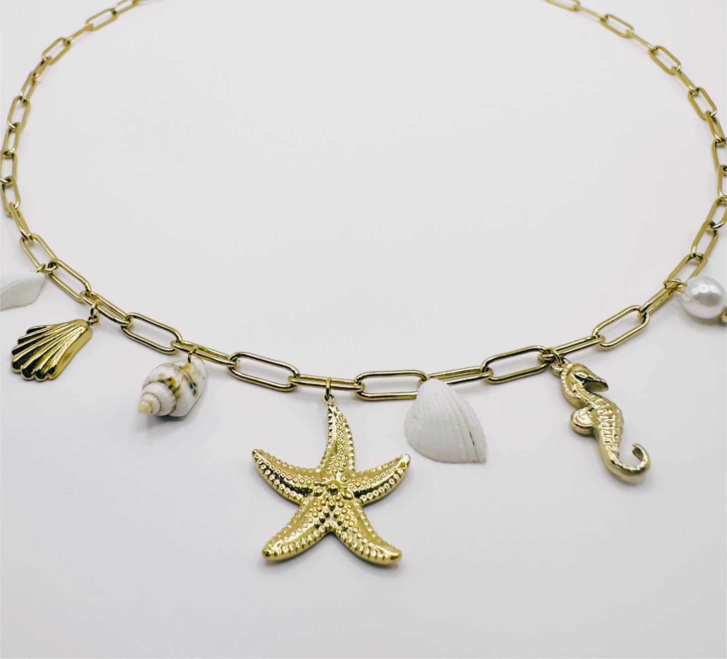 Collier ELISA