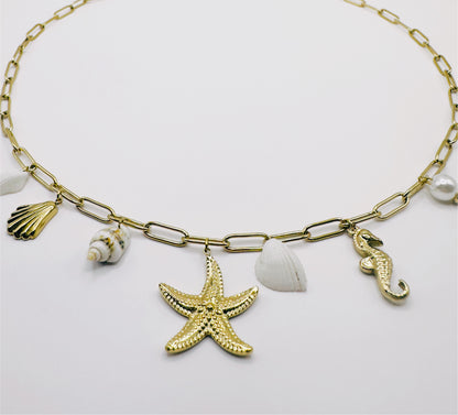 Collier ELISA
