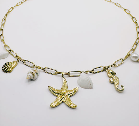 Collier ELISA